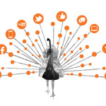 5 Content Marketing Ideas For Restaurants