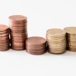 Finance Tip - How to Calculate Your Restaurant Prime Cost