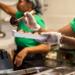 Forward Expectations for Restaurant Employment